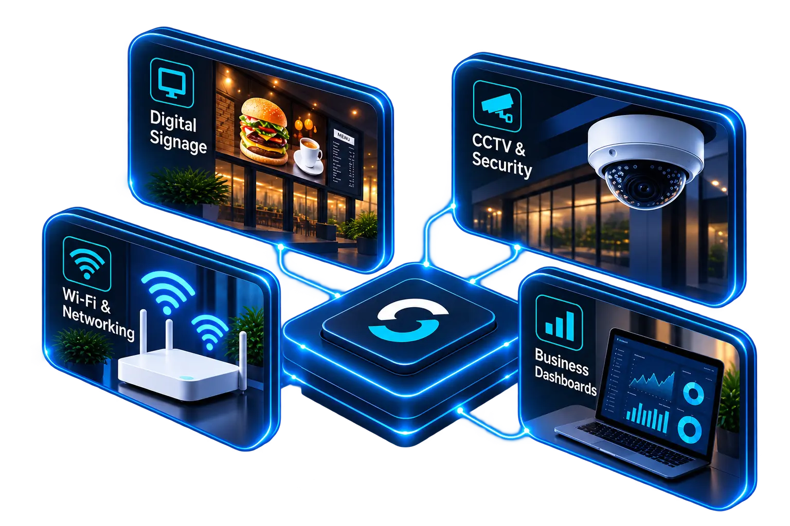 SmartLayer digital signage, CCTV, networking and business dashboard solutions
